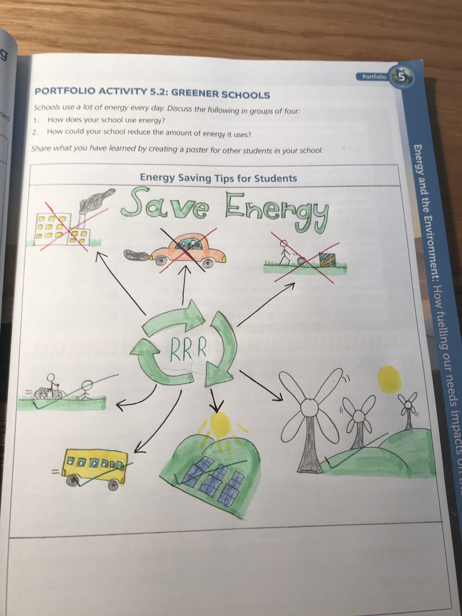 Energy Saving Projects