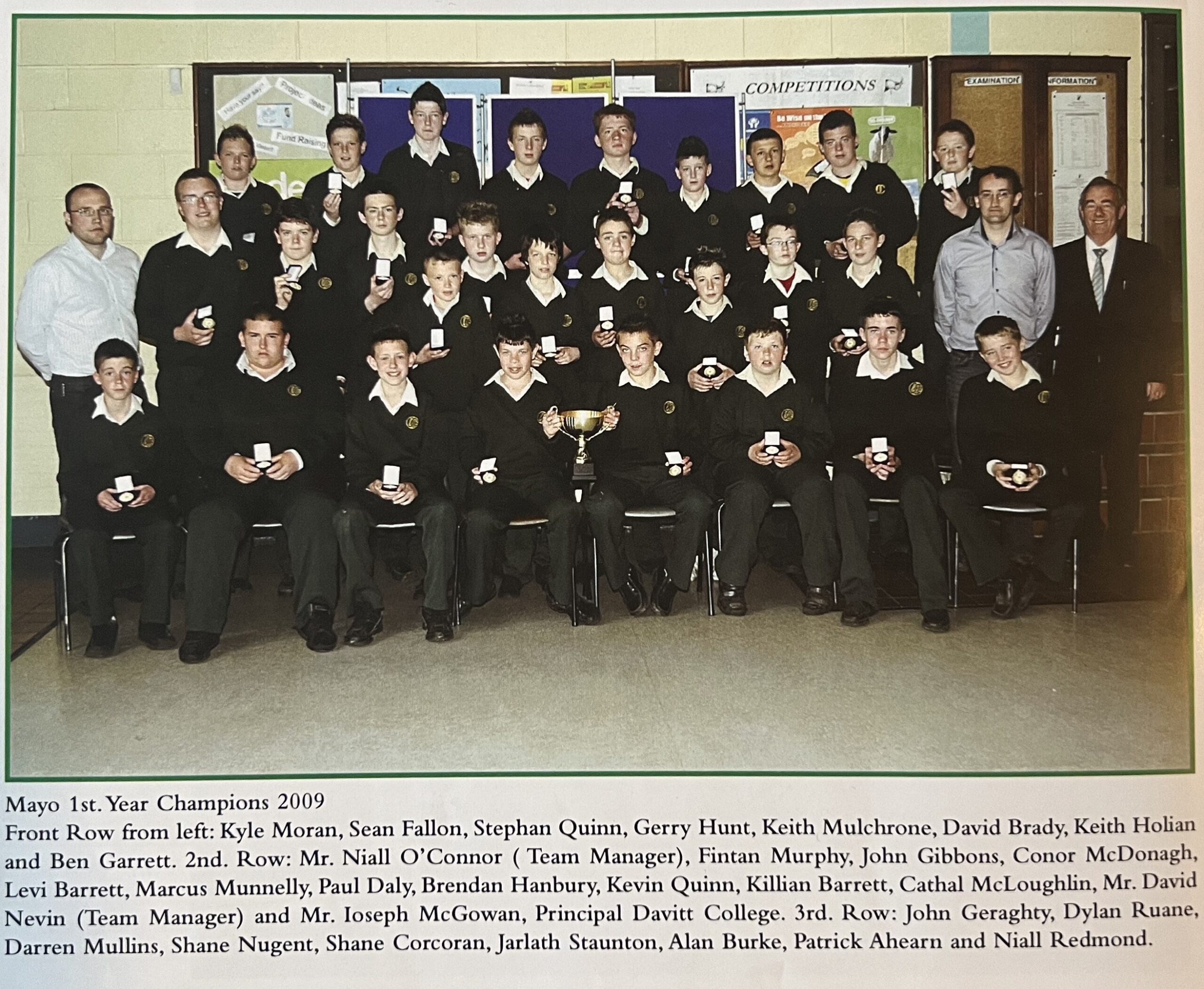 U14 GAA County Champions